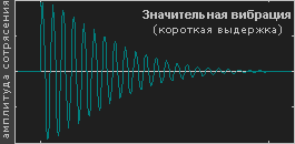 подъём зеркала с длительными вибрациями
