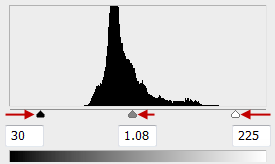 levels tool window
